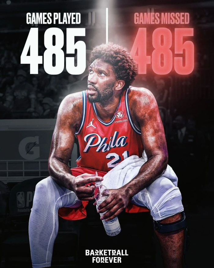 恩比德伤病困扰76人 出勤率不足五成引合同风险