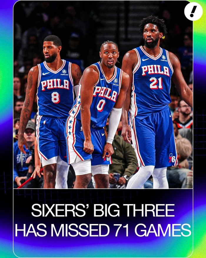 恩比德伤病困扰76人 出勤率不足五成引合同风险