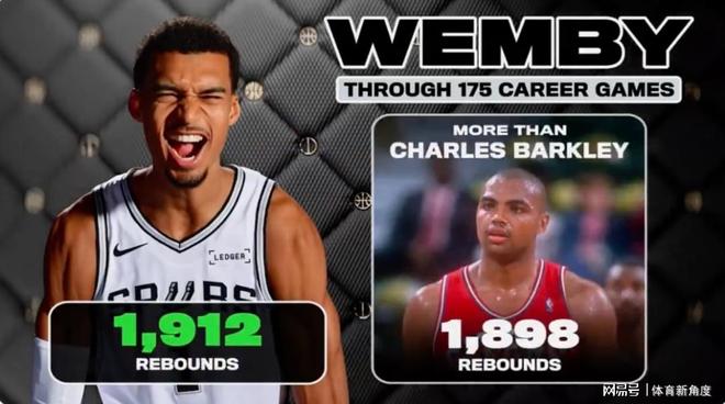 文班亚马逆袭登顶MVP榜首 雷霆焦虑引热议