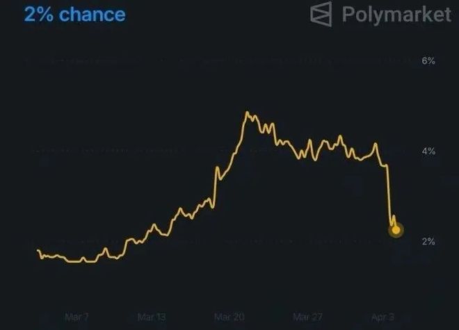 东契奇伤退影响季后赛格局 火箭稳居第五湖人面